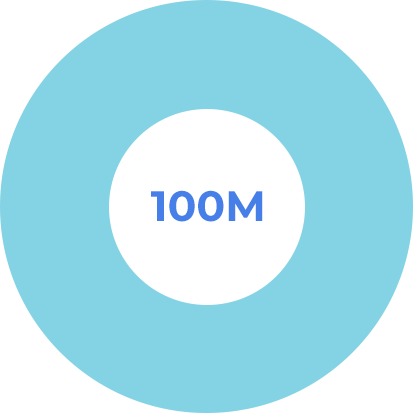 100M Consumers